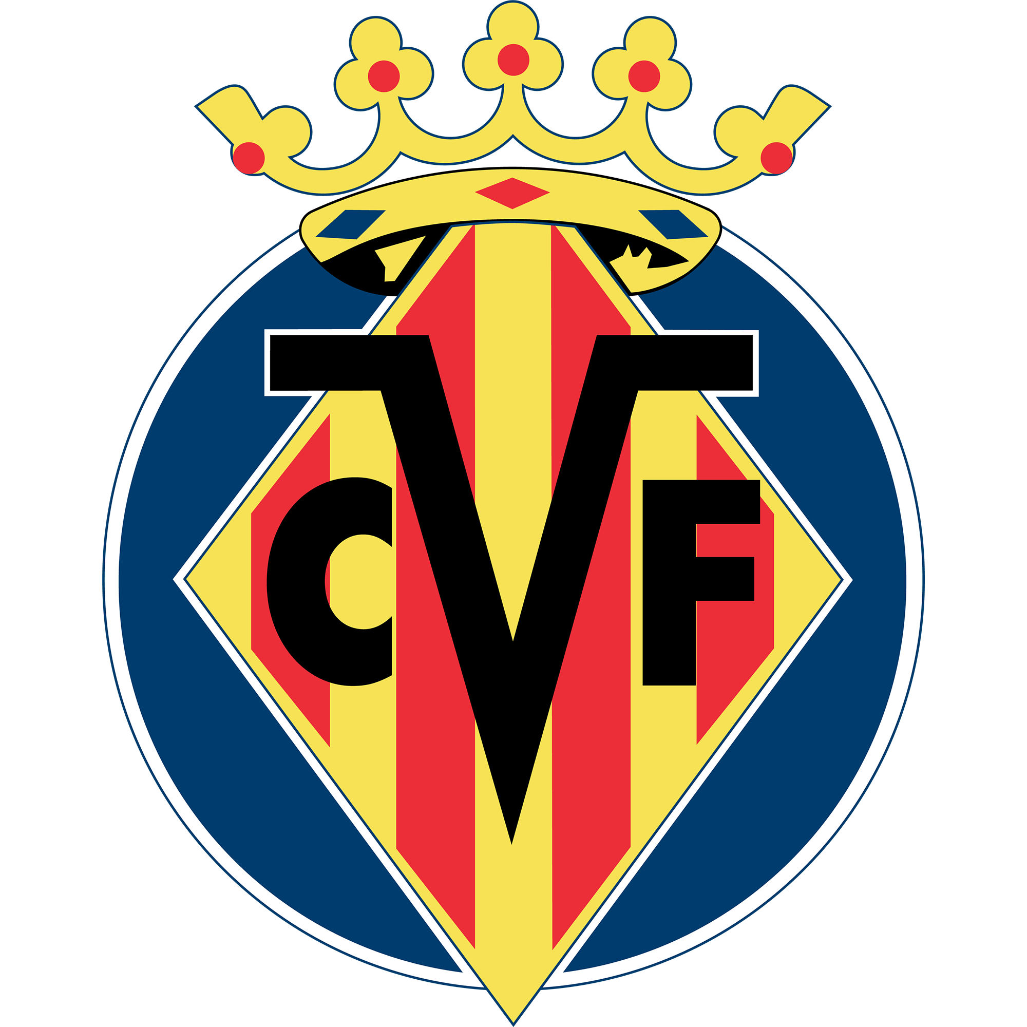 Villarreal CF