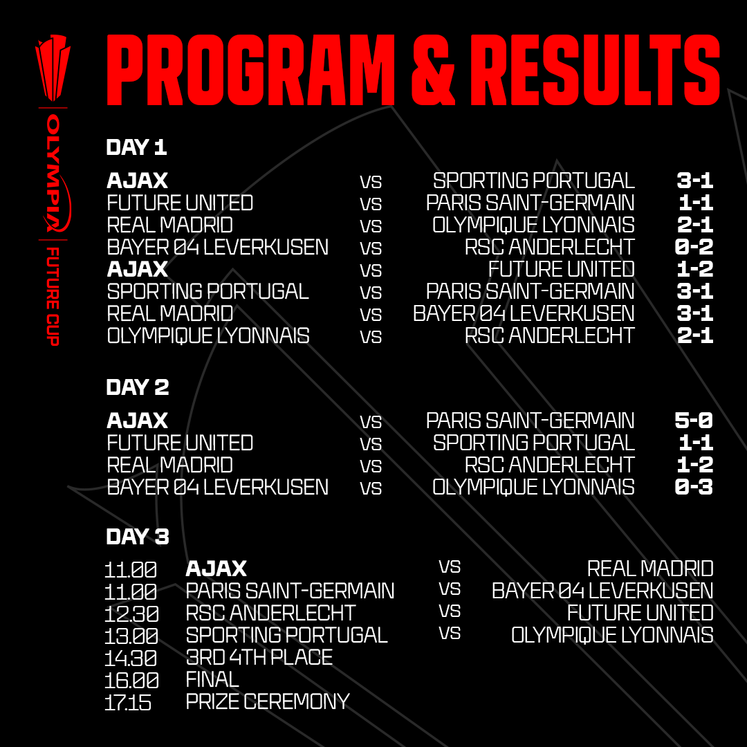 Program & Results 1080X1080