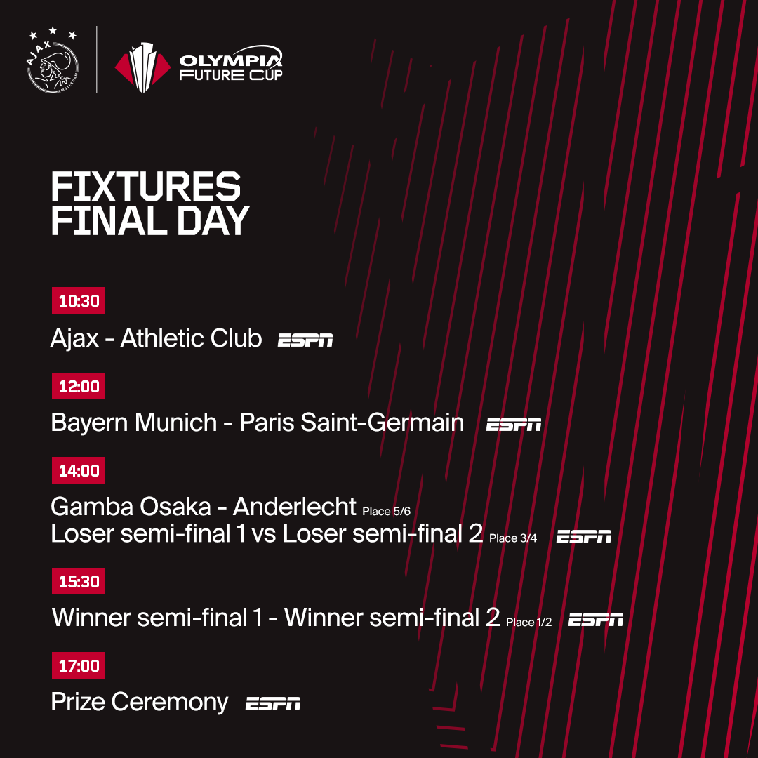Olympia Future Cup Fixtures Final Day 1080X1080