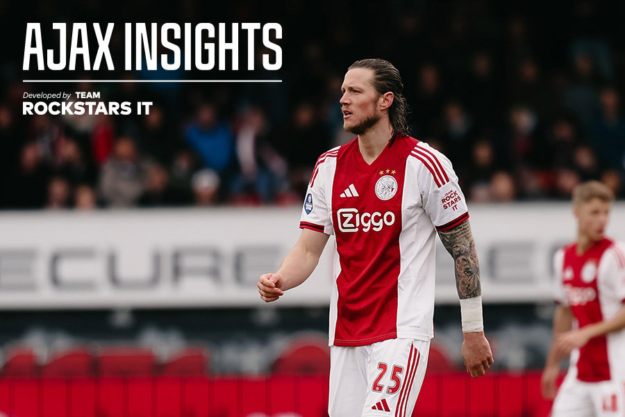 AJAX Insights Liveblog 900X600 Weghorst