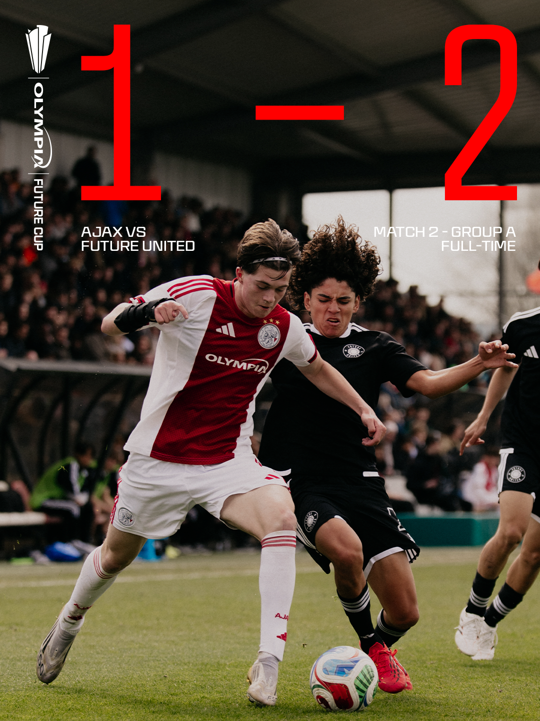 Ajax V Sporting Portret Scoresheet