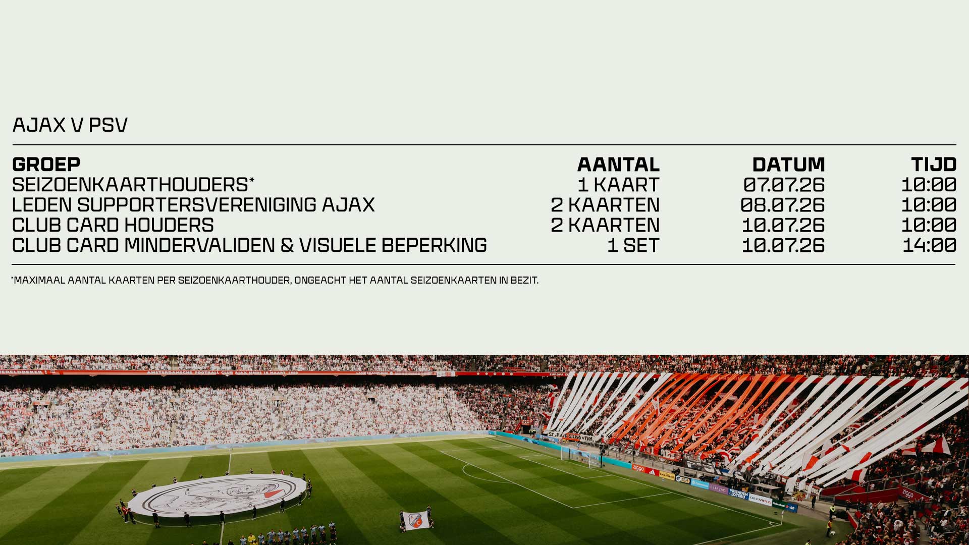 Verkoopschemapsv