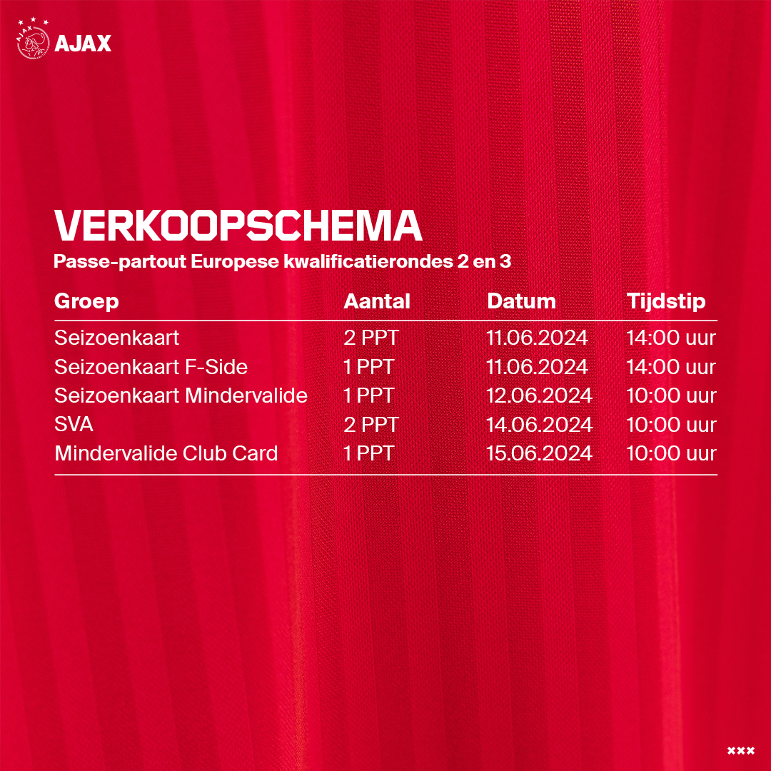 Verkoopschema Europese Duels