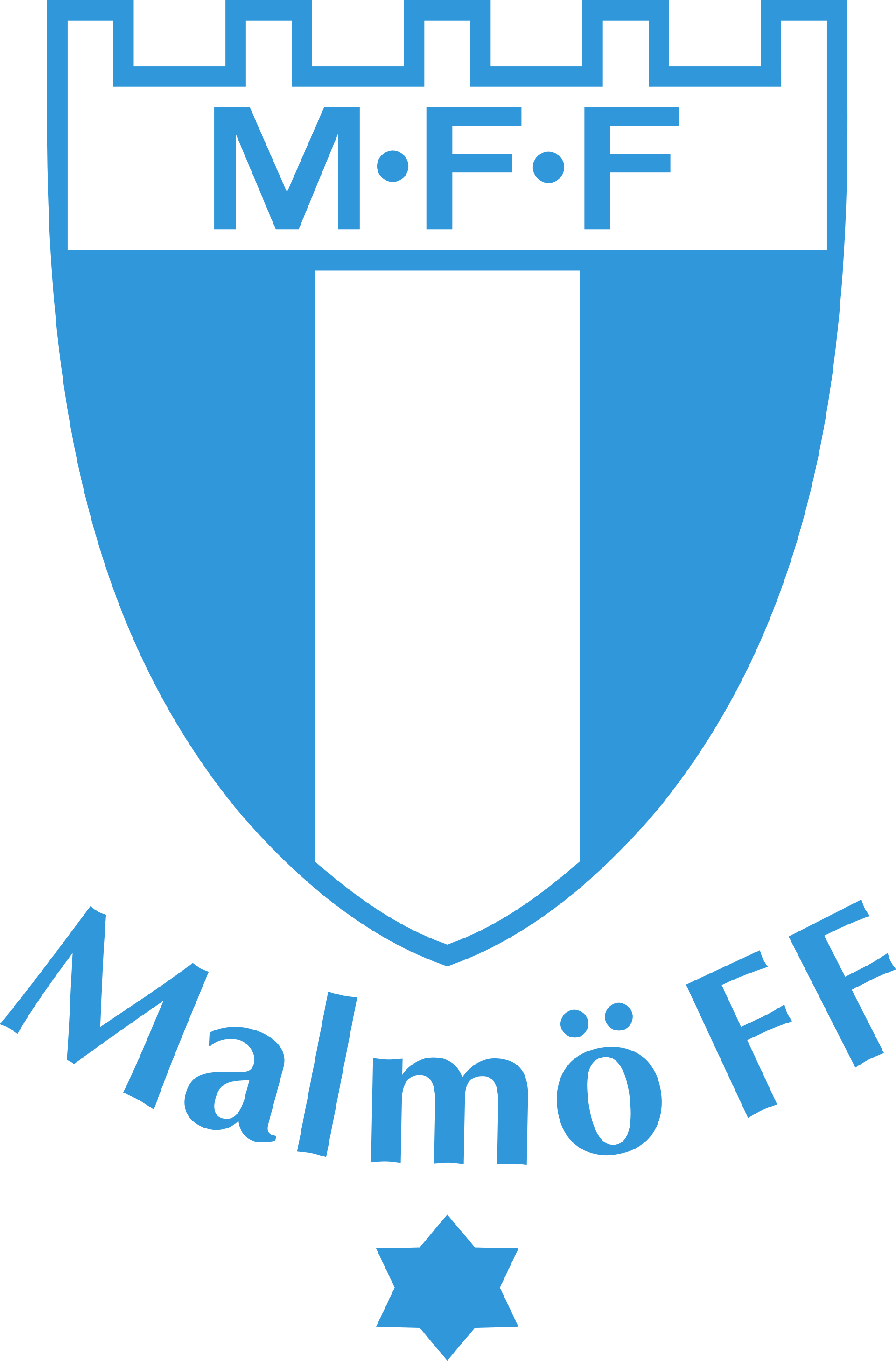 Malmö FF